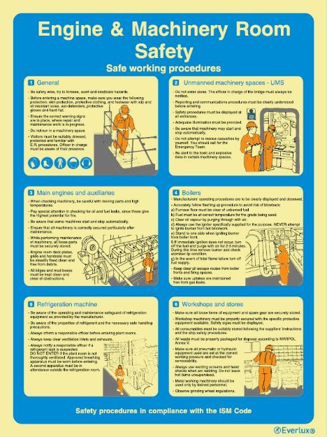 Poster for emergency instruction and information, 